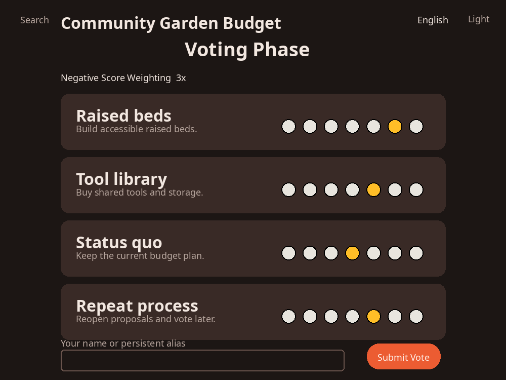 Uku voting screen